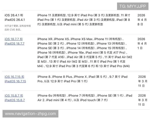 苹果手机用户必看：如何通过调整IP地址优化PG游戏的网络连接体验